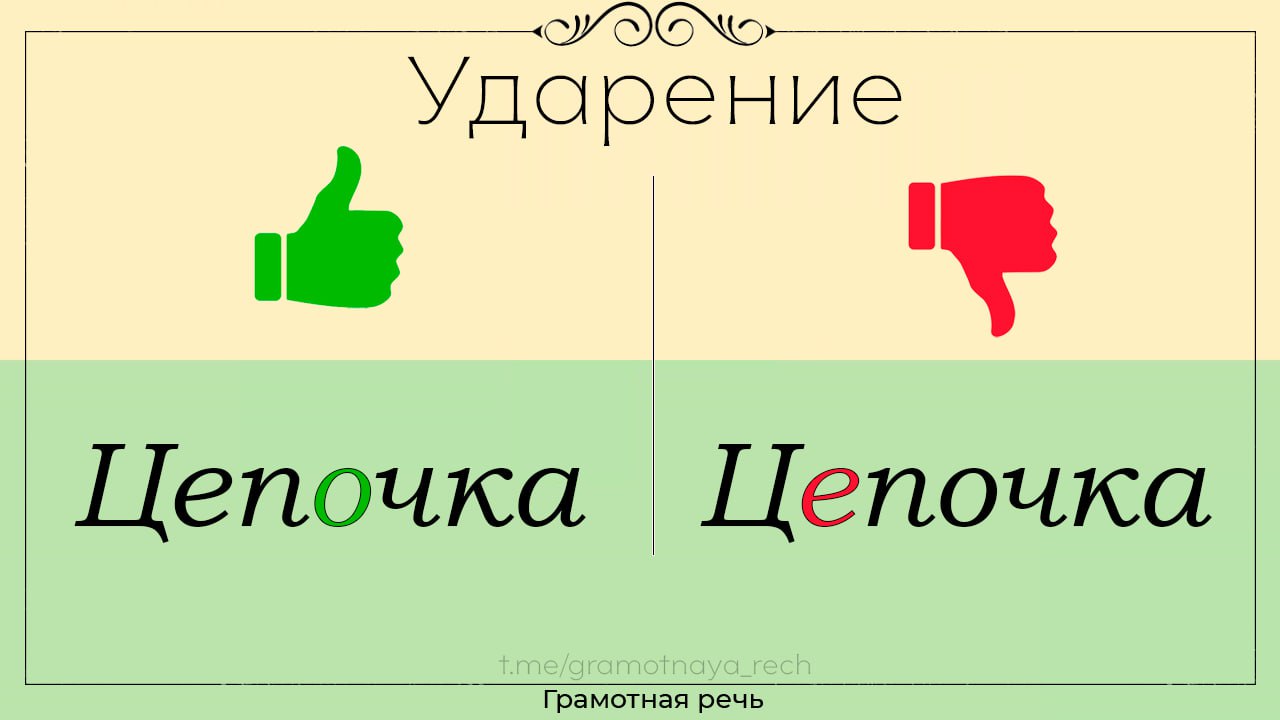 Логотип с ударением. Туфля как запомнить ударение