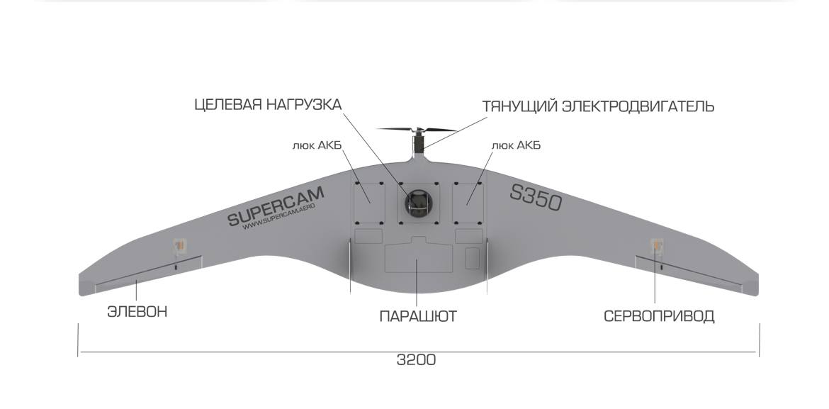 Бпла схема утка