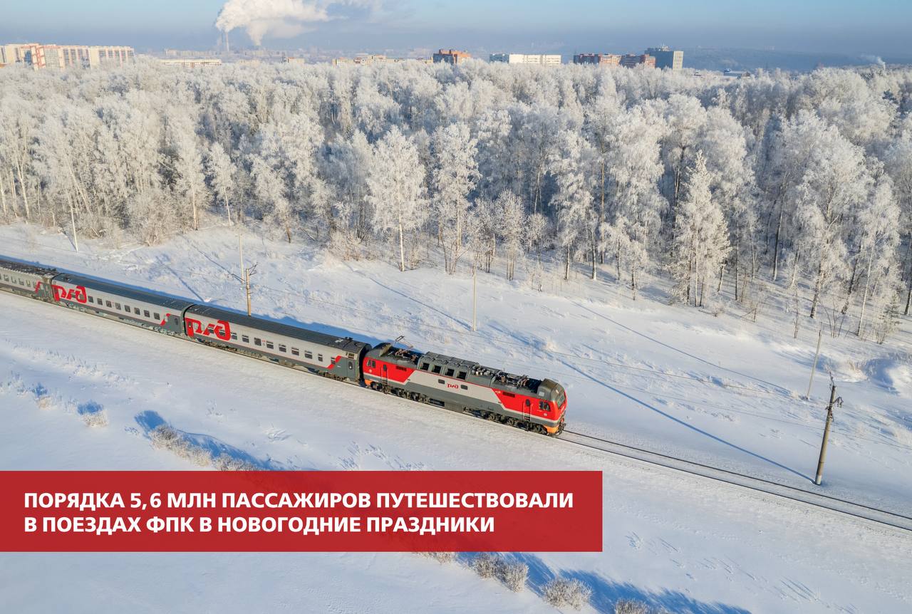 Туристические поезда ржд на 2025 год