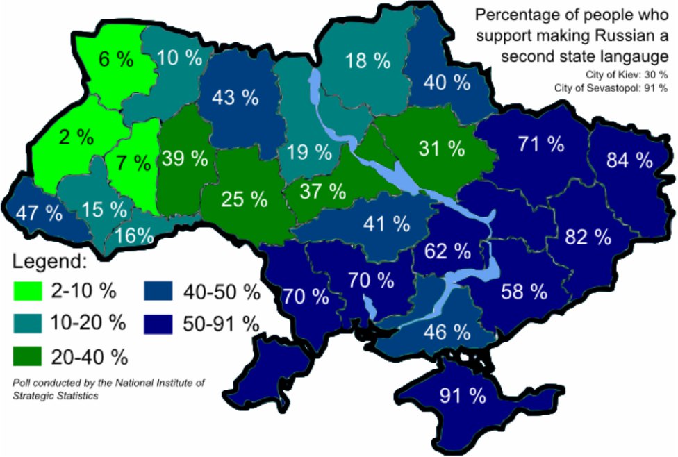 Карта украинского языка