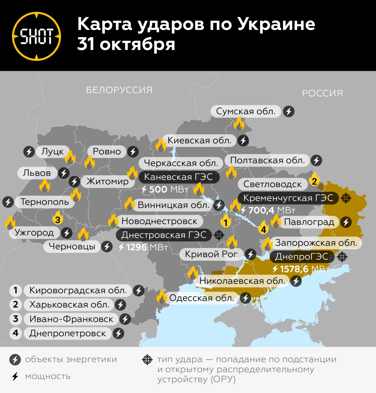 Цели ударов по россии. Гидроэлектростанции Украины на карте. Украинские ГЭС на карте. Удары по украинской инфраструктуре. Ракетные удары по Украине.