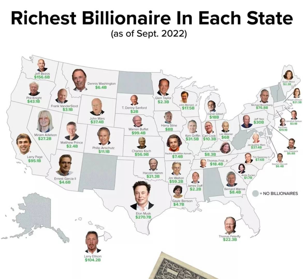 missouri billionaires - Ilustrasi 3