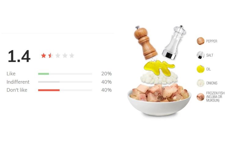 100 худших блюд в мире taste atlas. 100 худших блюд в мире taste atlas. 100 худших блюд в мире taste atlas. 100 худших блюд в мире taste atlas. 100 худших блюд в мире taste atlas.