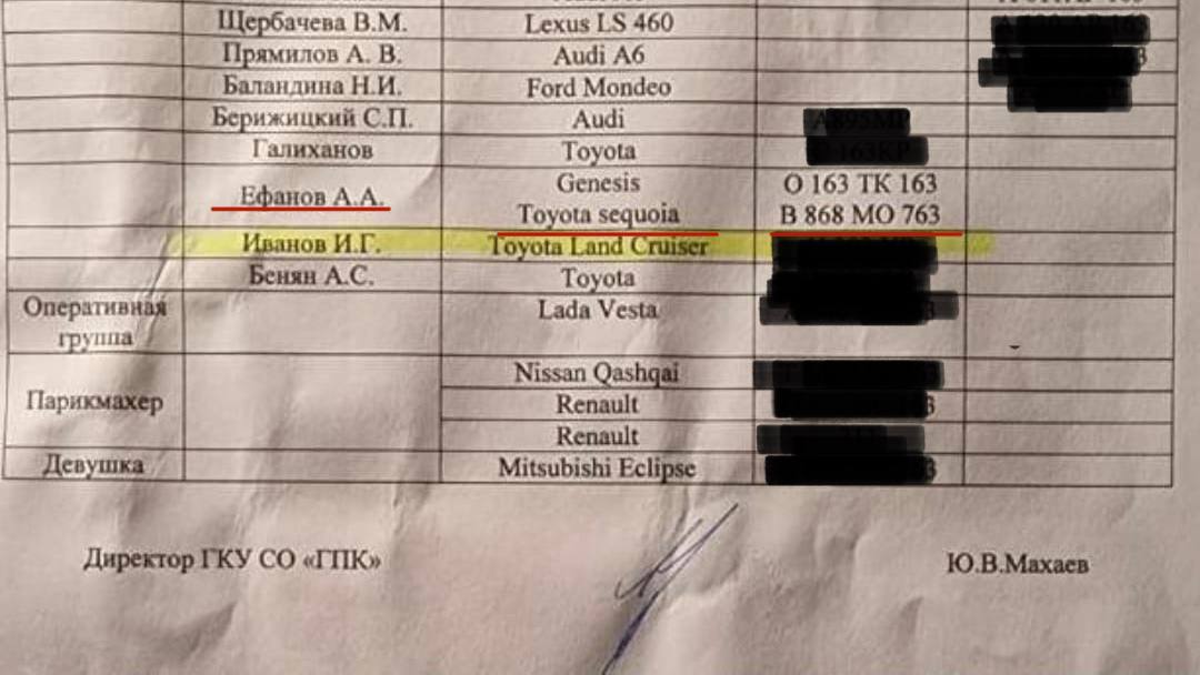 Факт регулярного использования председателем 6-го кассационного суда Александром Ефановым &laquo;коммерческой&raquo; иномарки &mdash; нетрудно доказать
