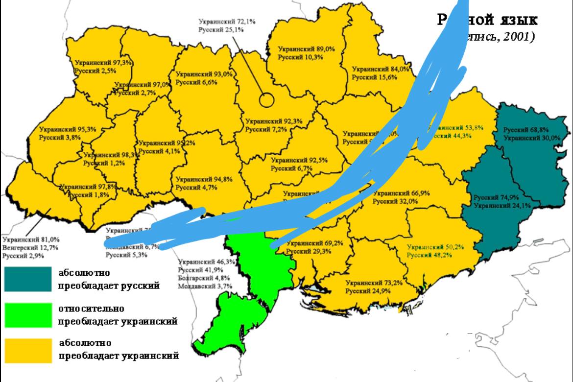 Украинская Федерация. Карта Российской Федерации после референдума на Украине 2022.