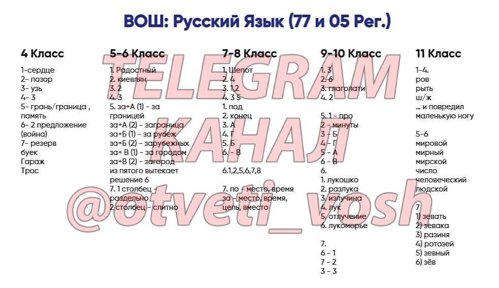 Ответы на олимпиаду 8 класс