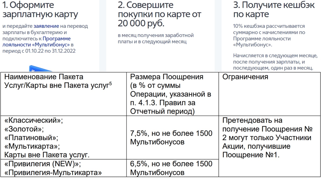 Втб кэшбэк за переводы из других банков