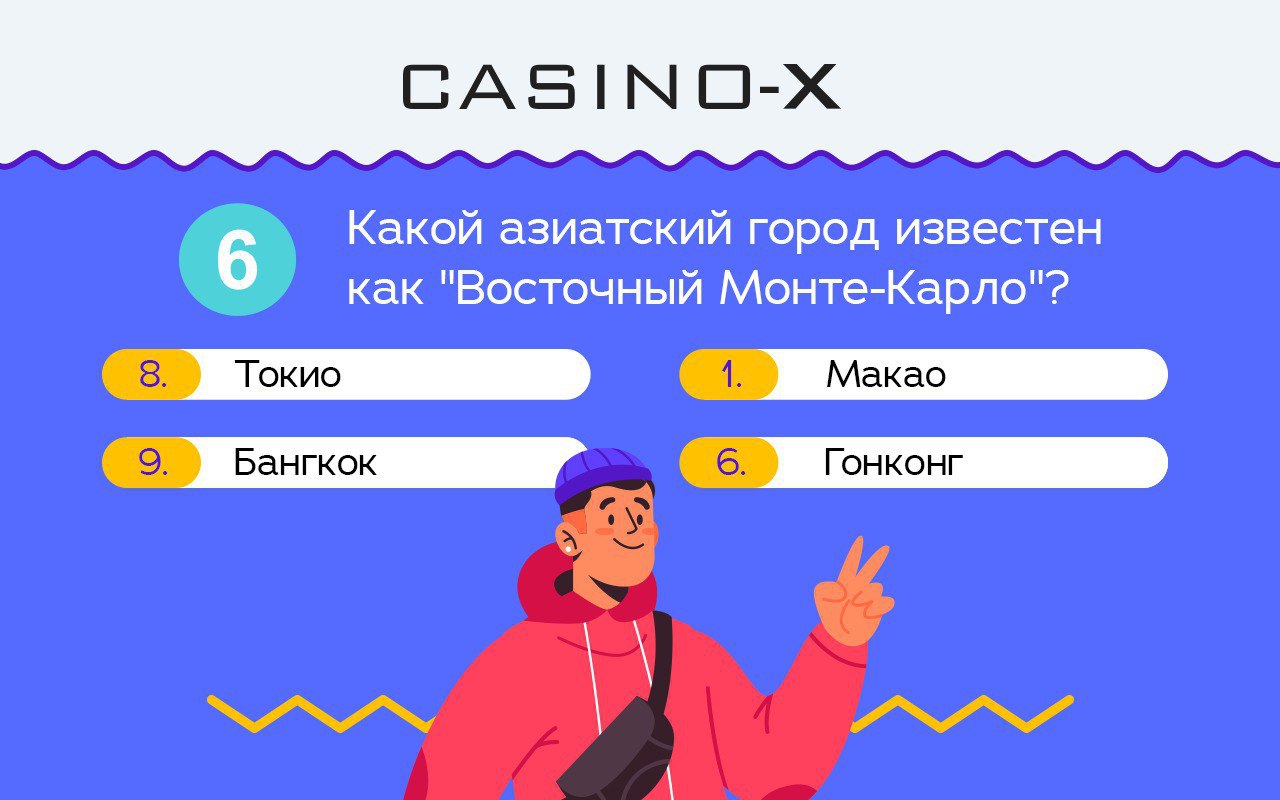 Casino x telegram