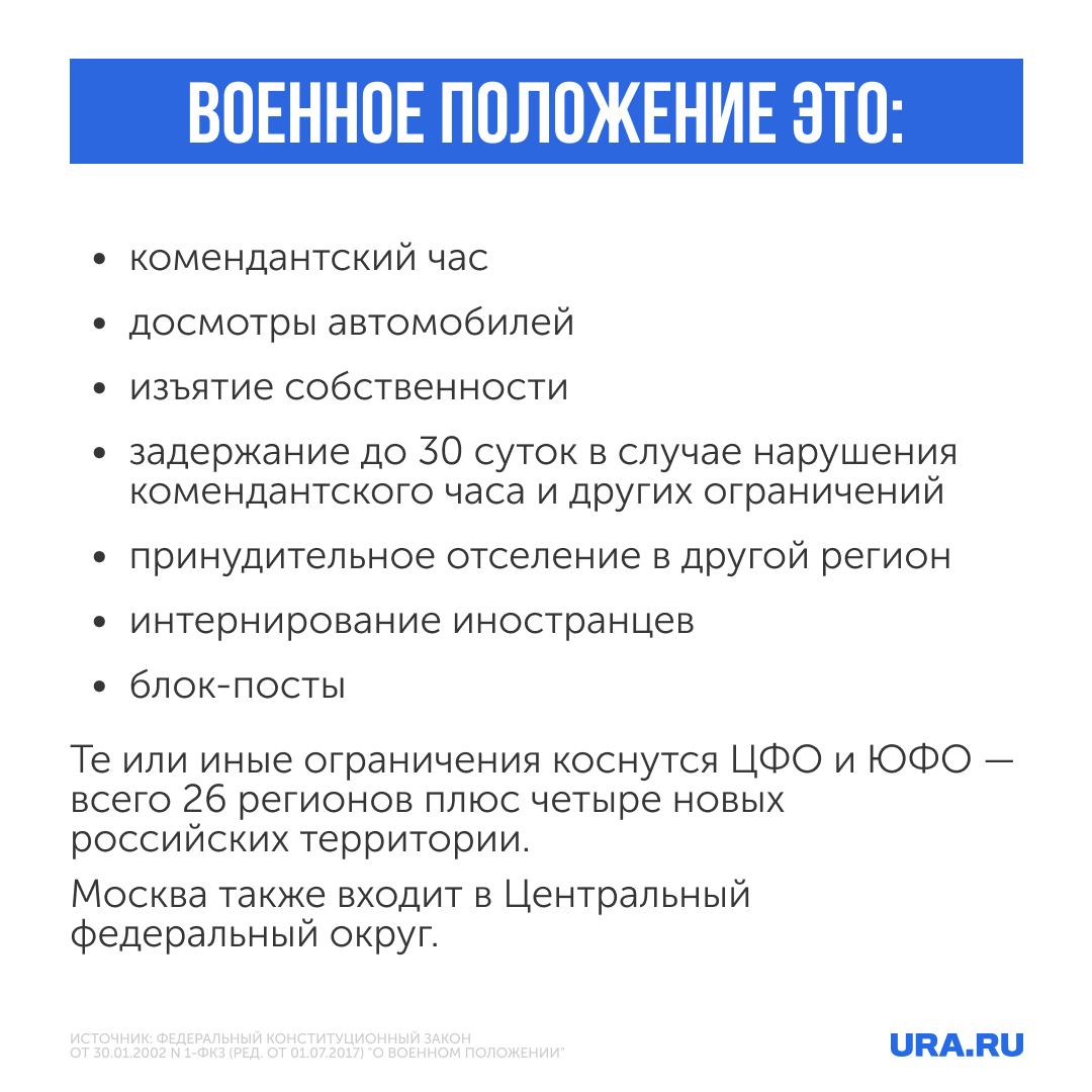 Когда введут военное положение в россии