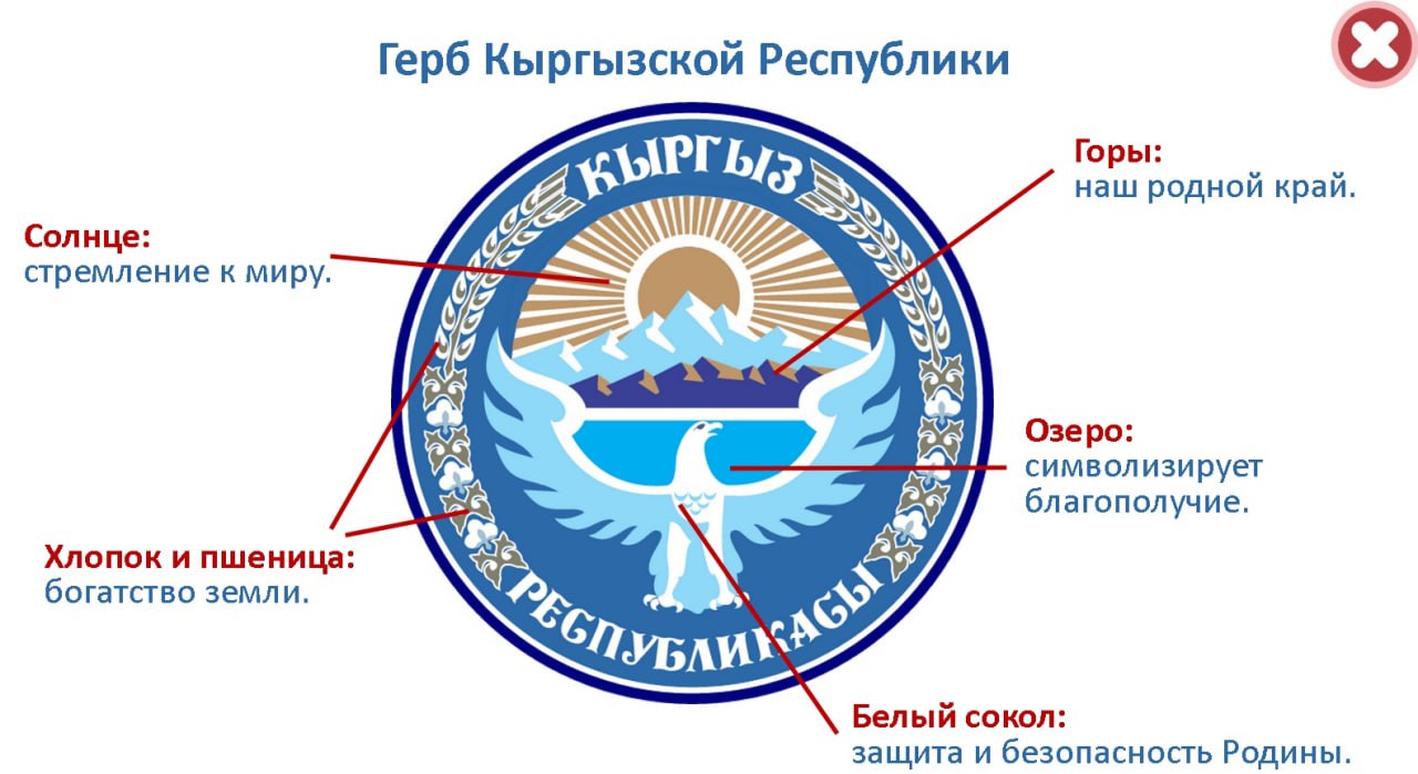 Кыргызстан герби фото