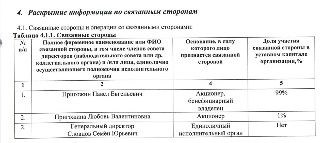 Пригожин записал бизнес-центр в Петербурге на сына и жену  Сын &laquo;повара Путина&raquo; и создателя ЧВК Павел Пригожин владеет бизнес-центром Sinop в Санкт-Петербурге, предположило издание &laquo;Верстка&raquo;, основывая