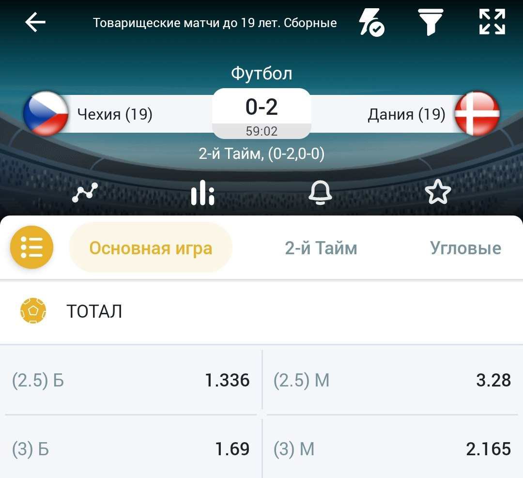 Тотал 2.5 что это. Тотал футбол. Разница тотал 2 и 2.5 ц.75. Можно ли играть в total Football на компе.