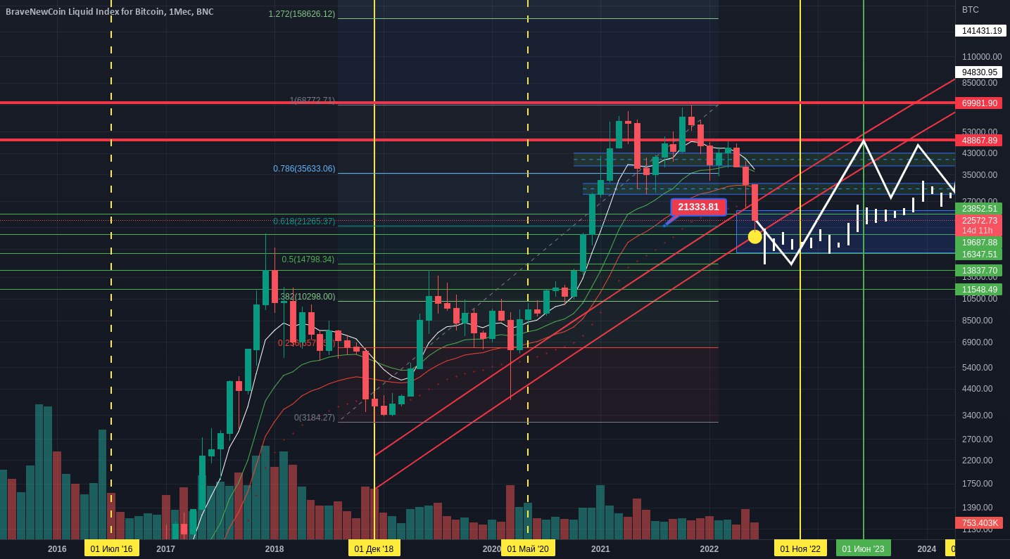 Steam market trade limited фото 114