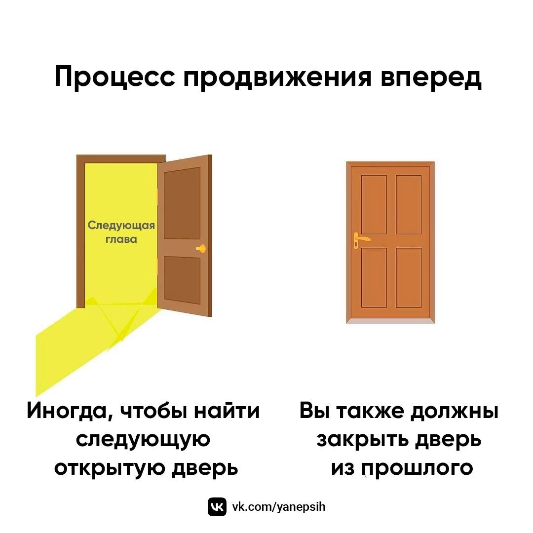 Продвигается процесс