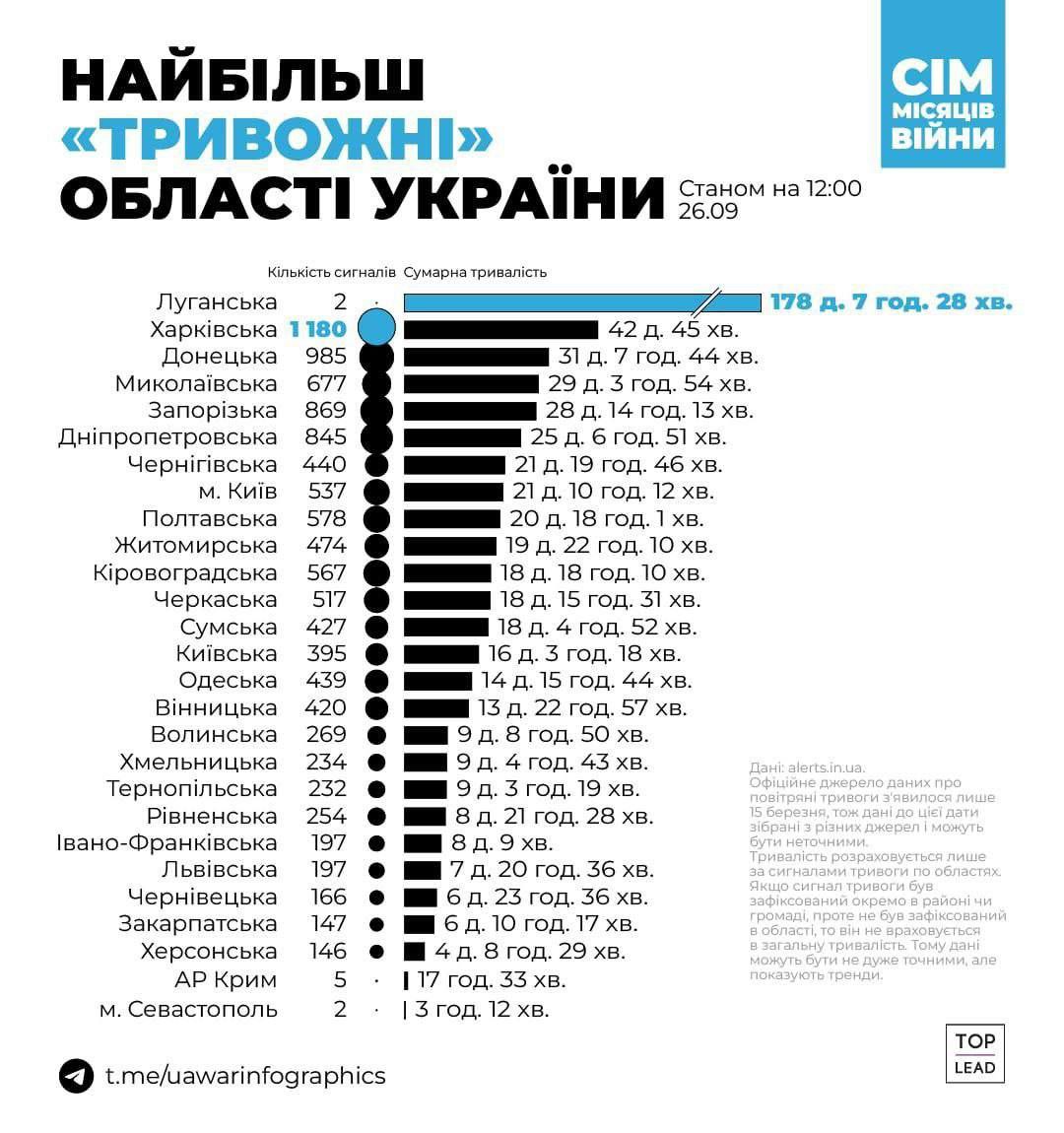 Труха украина телеграмм канал на русском фото 50