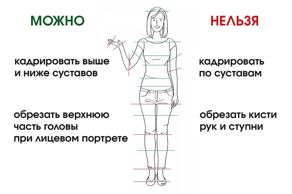 Как можно обрезать фото человека