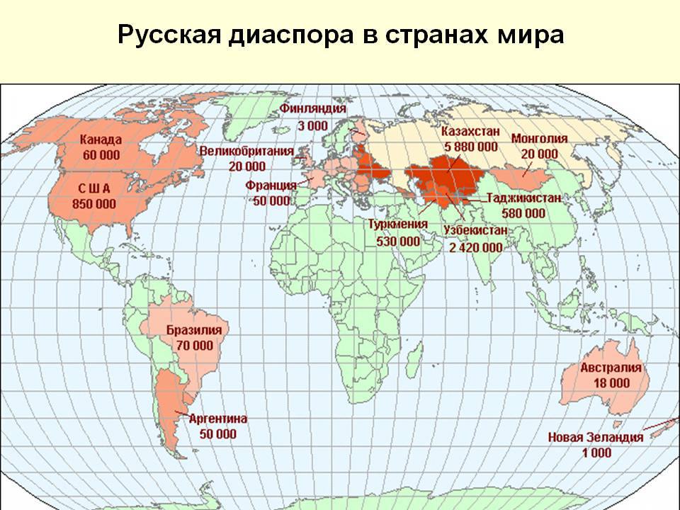 Карта русскоговорящих стран