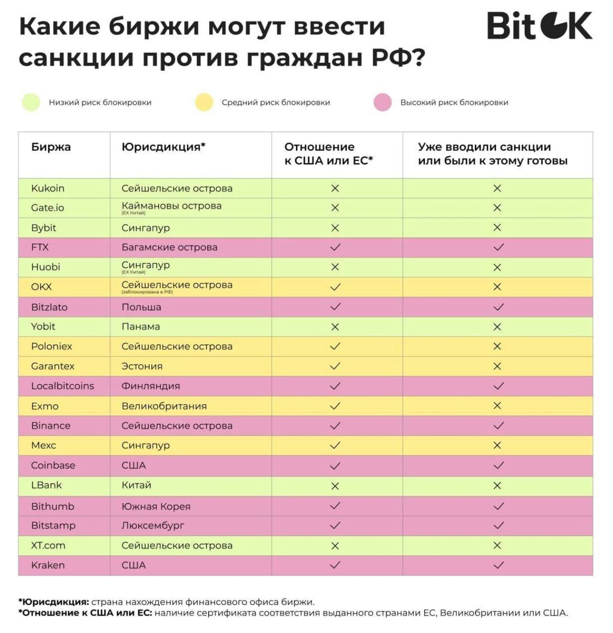 15 пакет санкций