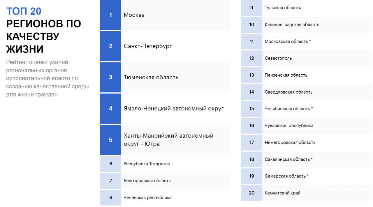 Рейтинг производителей диванов по качеству в россии 2021