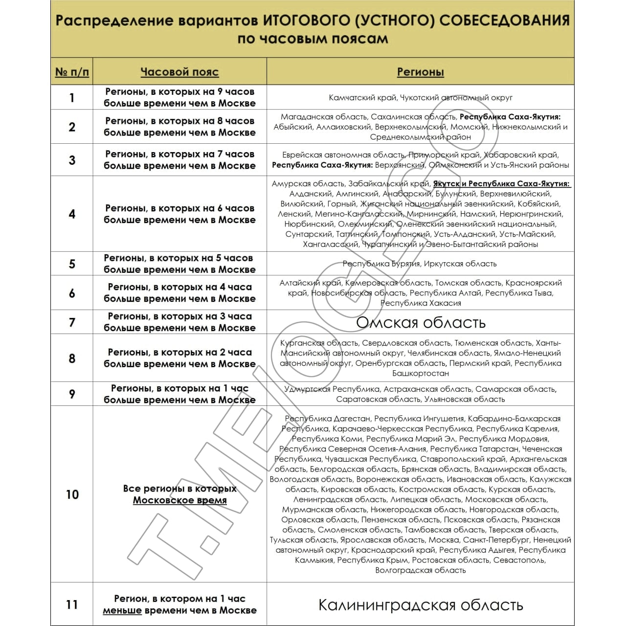 можно ли использовать мангу как аргумент на итоговом сочинении фото 39