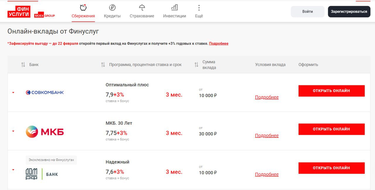 Как открыть вклад на финуслугах. Росбанк вклады физических лиц. Вклады через финуслуги в чем подвох.