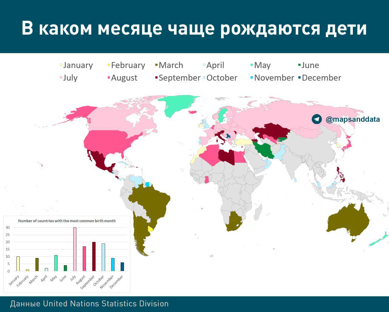Почему чаще всего. В каком месяце чаще всего рождаются. в каком месяце чаще всего рождаются статистика. в каком месяце чаще всего рожают. в какой месяц чаще всего рождаются люди.