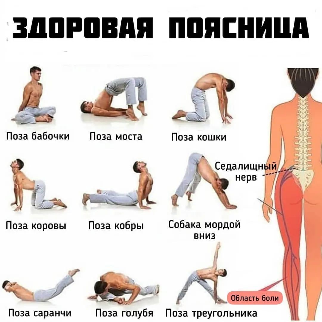 Как самому снять зажимы