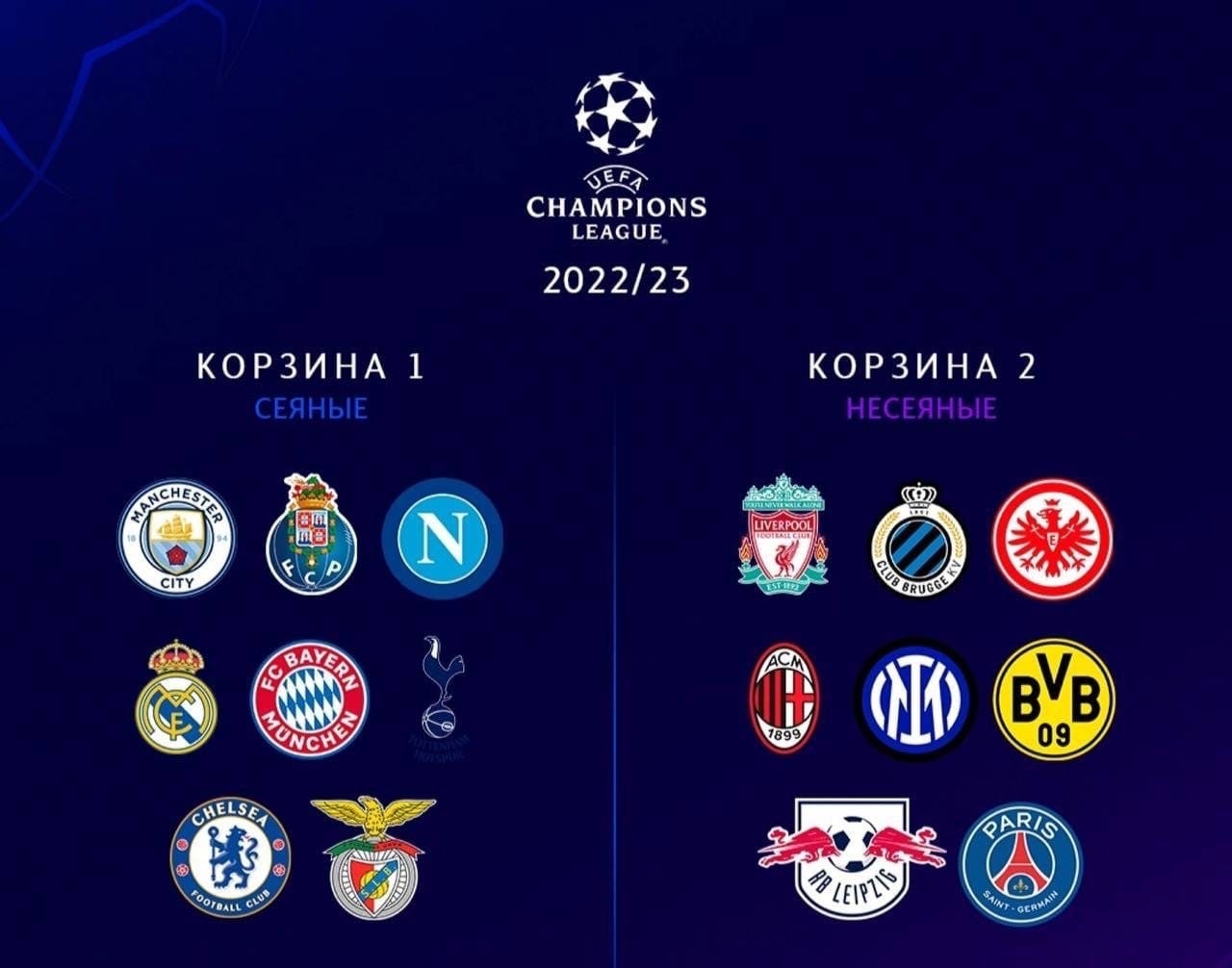 8 финала. Ближайший лч. Жеребьевка плей-офф лиги чемпионов. Лига чемпионов 2021-2022 турнирная таблица. Ближайший лч.