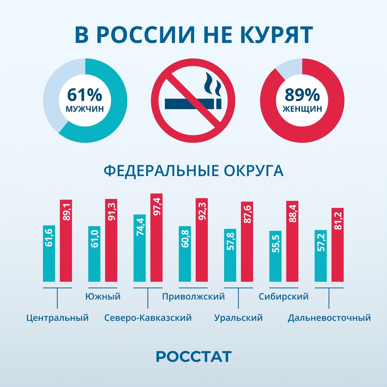 как описать сцену курения в фанфиках фото 90