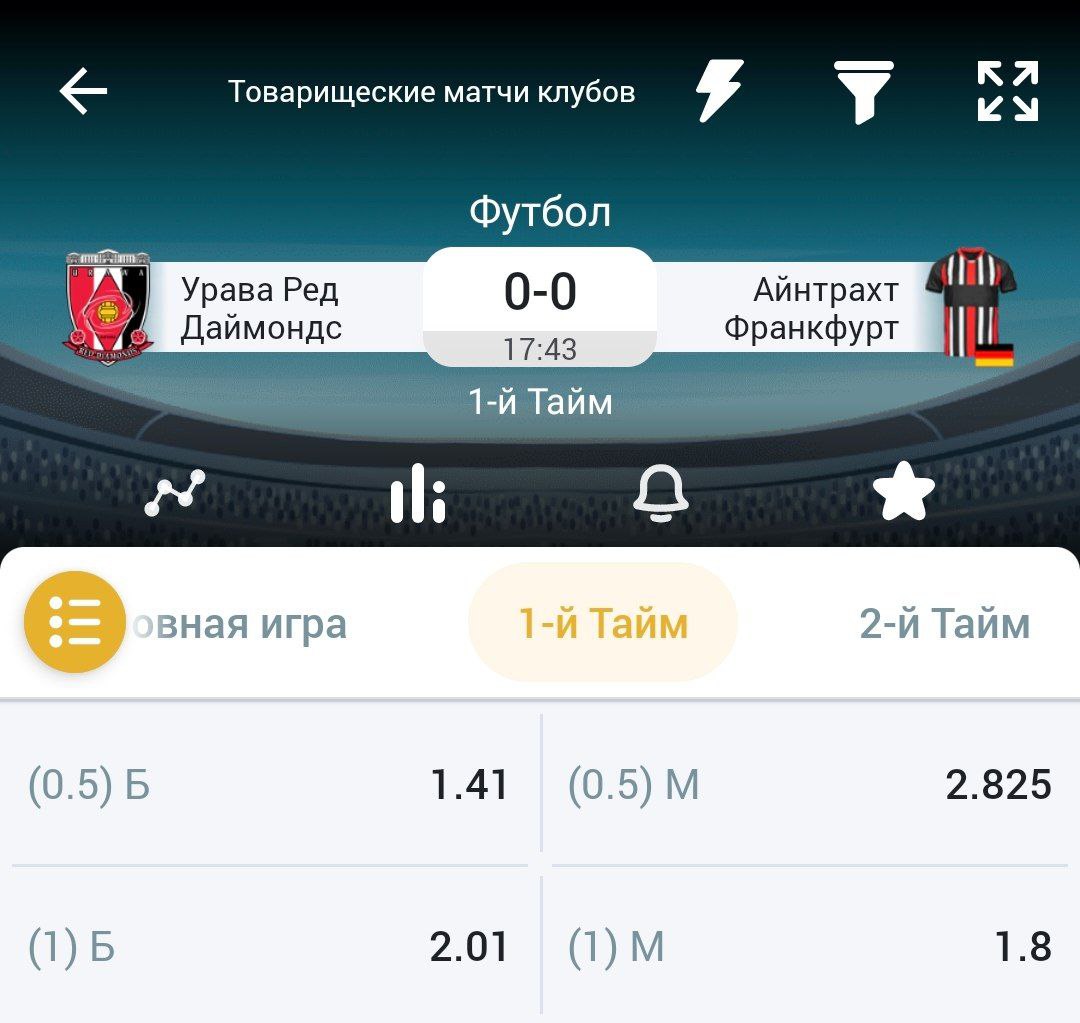 Тотал 1 75 в футболе