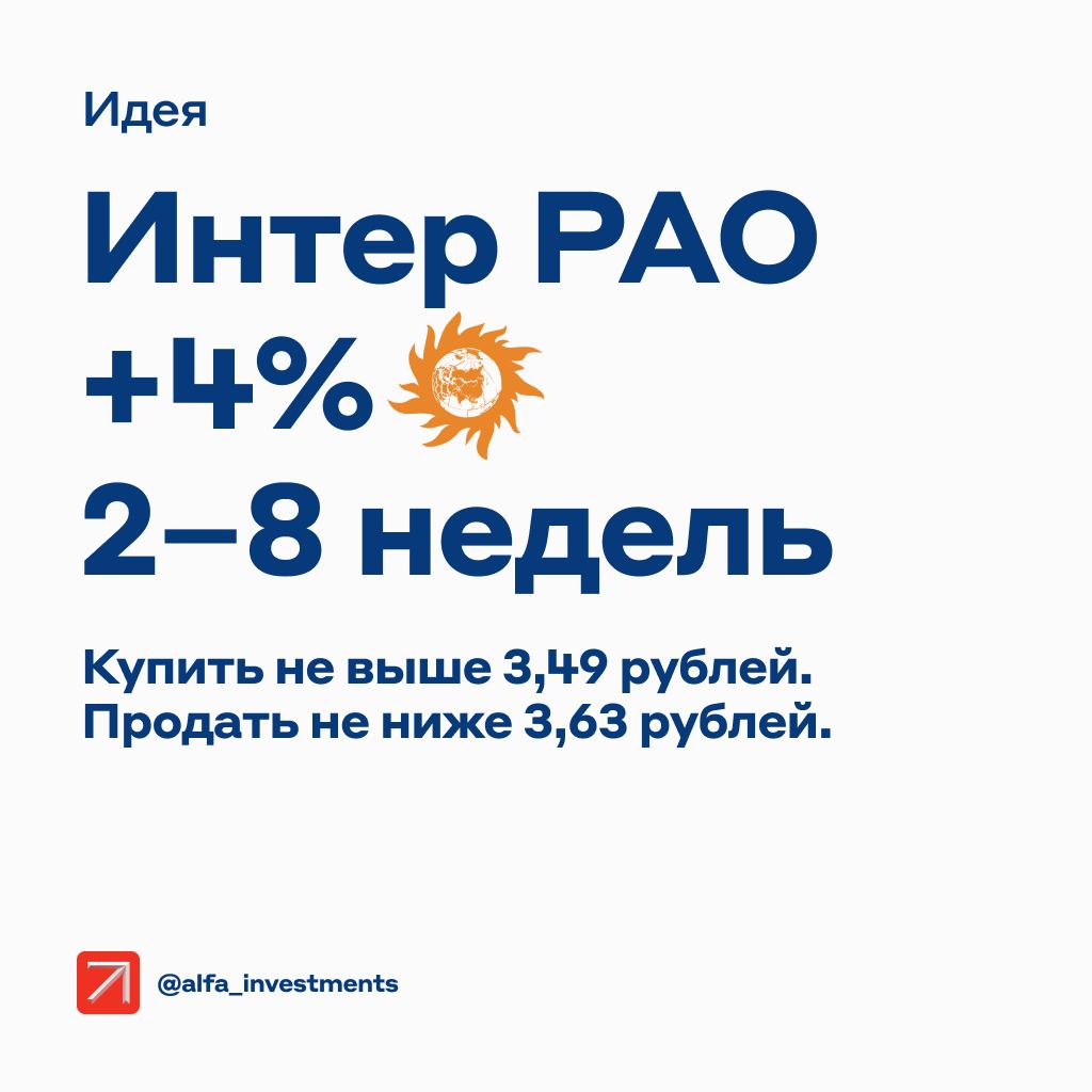 Акция рао форум. Интер РАО каш. Alfa invest.