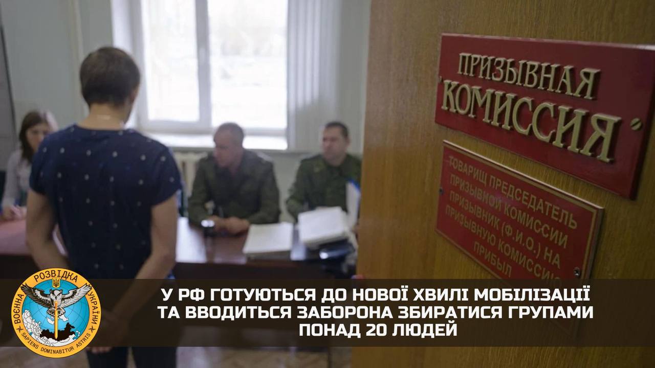 Призывная комиссия повестка