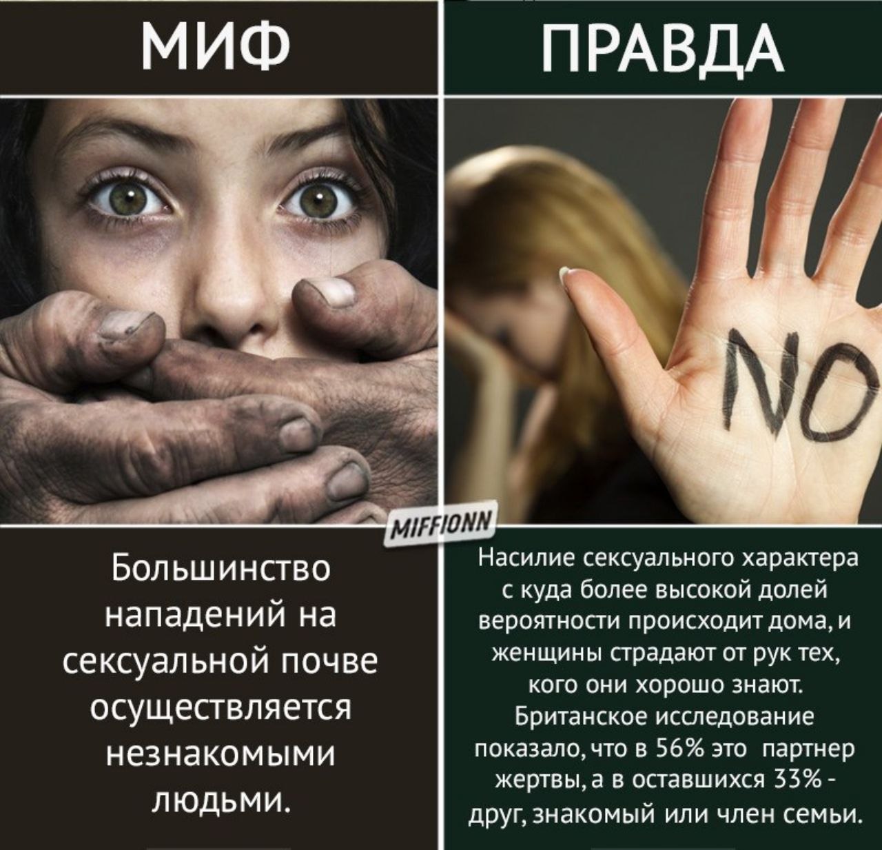 Против правды