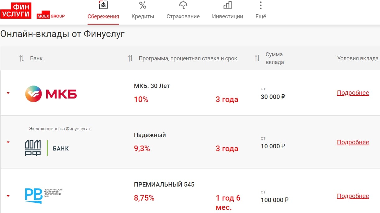 Финуслуги агентам. Финуслуги вклады выгодные. Как открыть вклад на финуслугах.