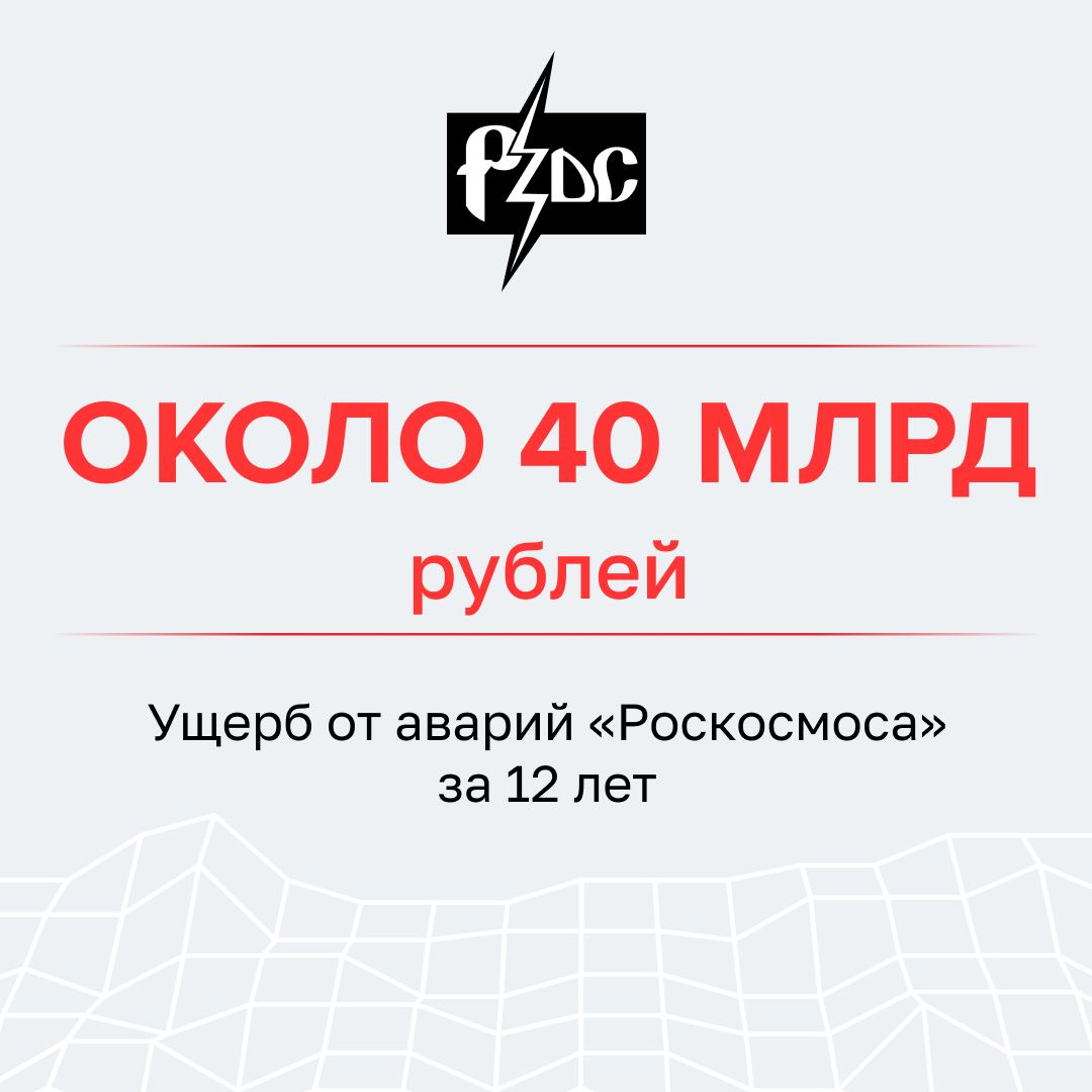 ​​Очередной выход российских космонавтов в открытый космос отменен из-за проблем с кораблем &laquo;Союз МС-22&raquo;