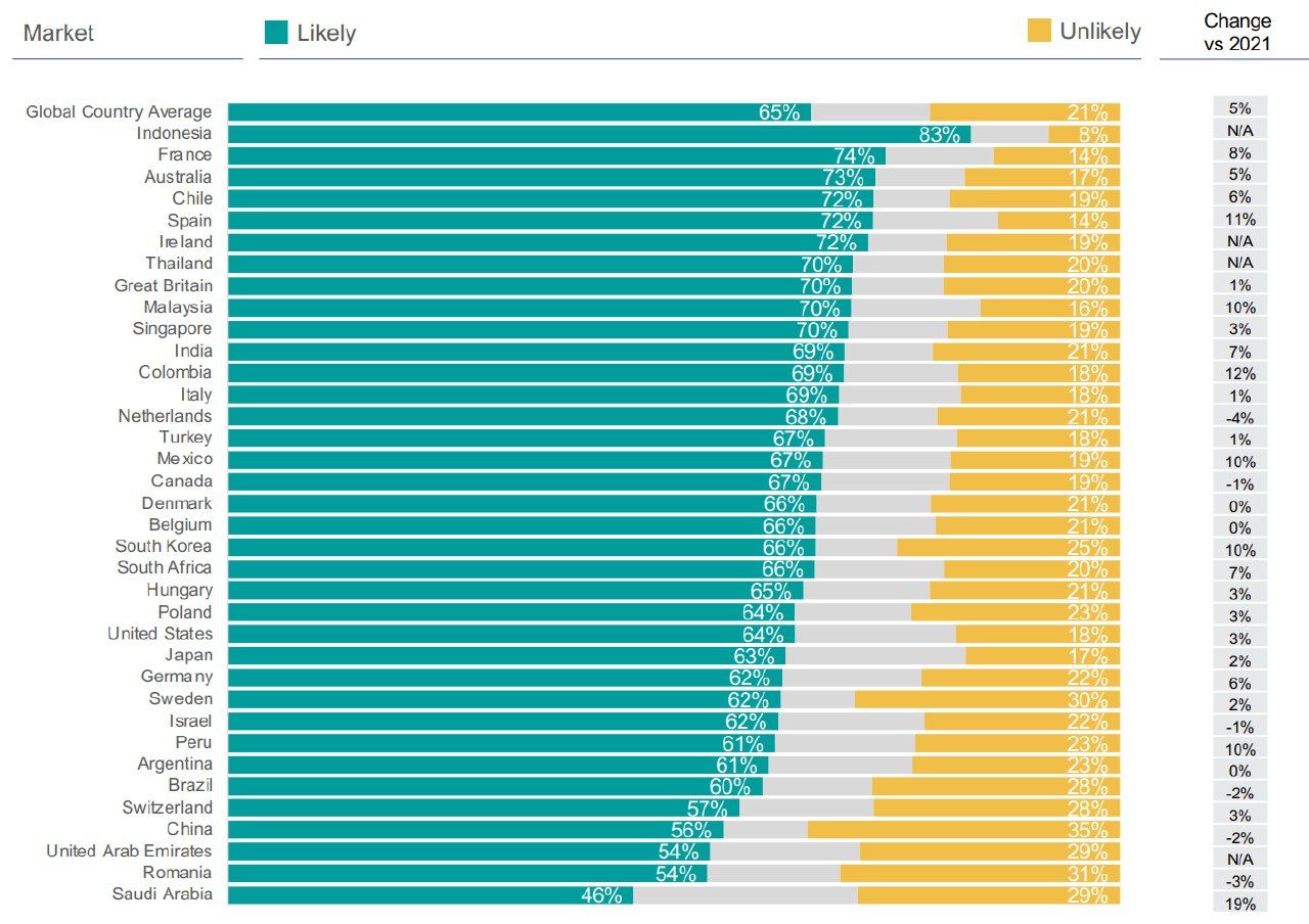 Статистика группы телеграмм фото 42