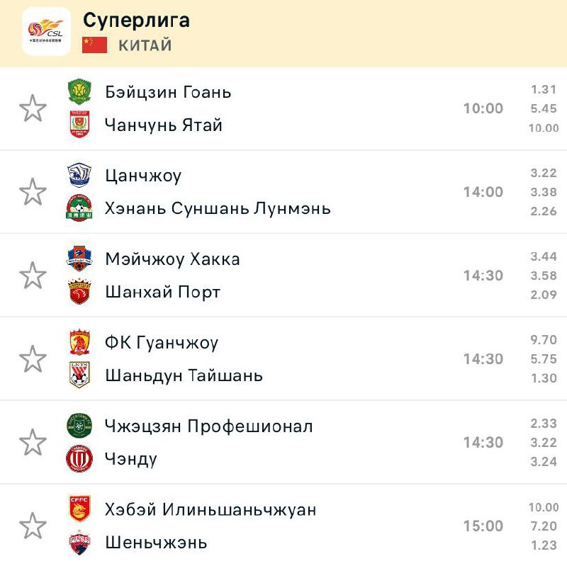 Кубок китая таблица