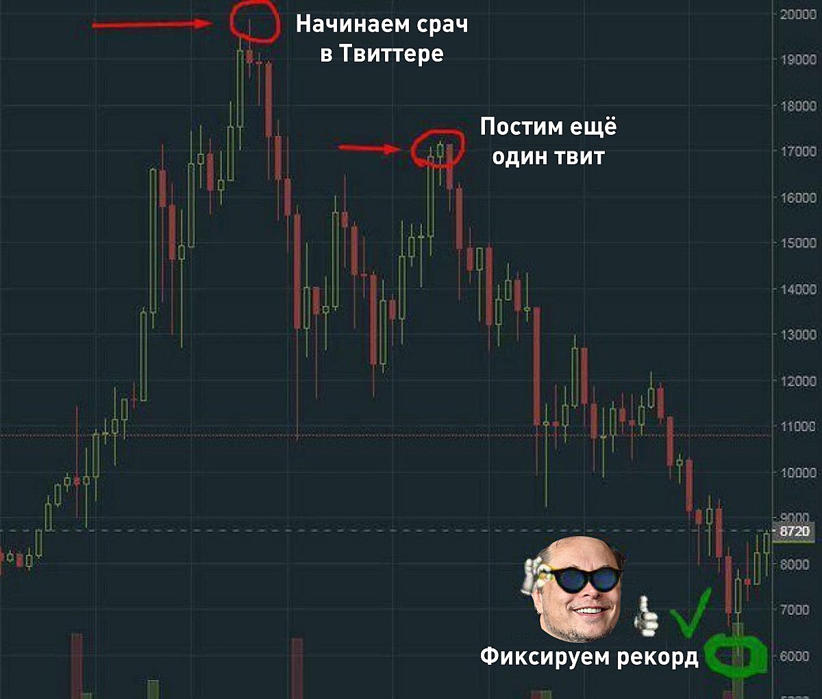 какая манга внесена в книгу рекордов гиннесса за самый большой тираж комикса 1 автора фото 102