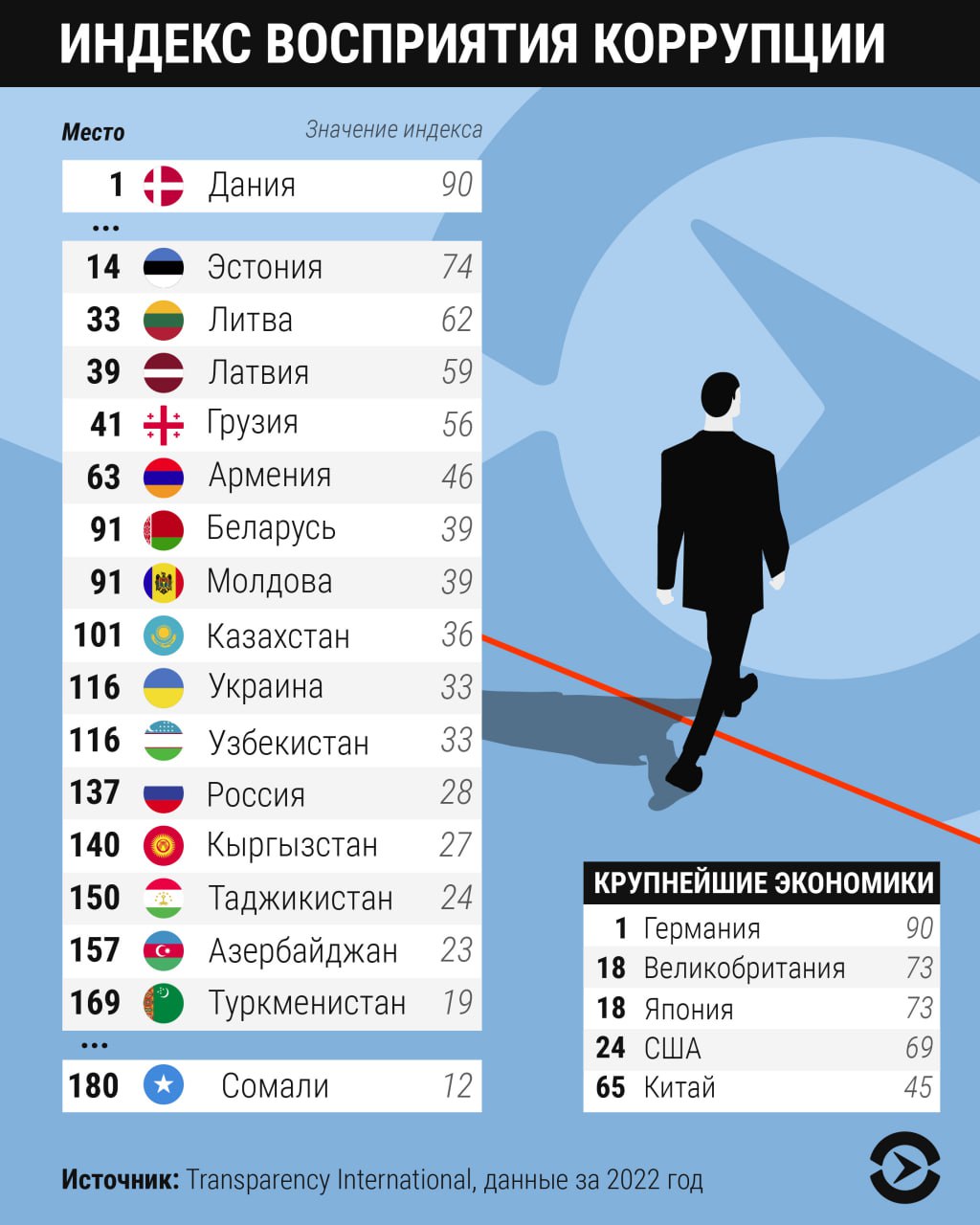 механизм социального восприятия членами группы друг друга это фото 62