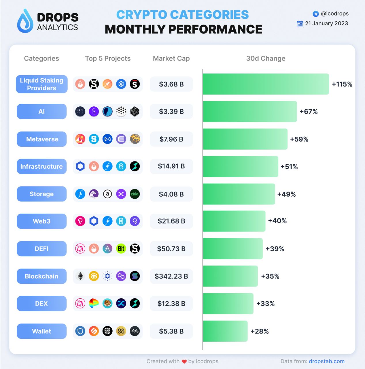 Щит крипто. Выпуск криптовалюты. Main crypto. Запрет криптовалюты. Фото криптовалют.