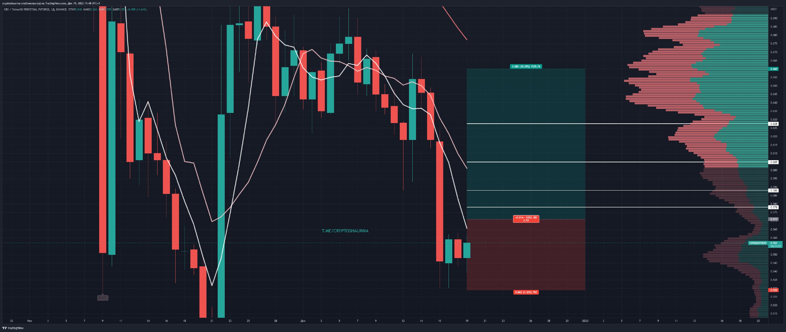 Long details. Long details. Long details. кожаные бриджи. Yesdressnostress.