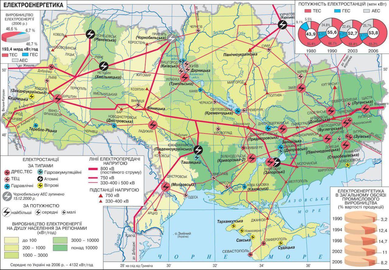 Энергосистема украины схема