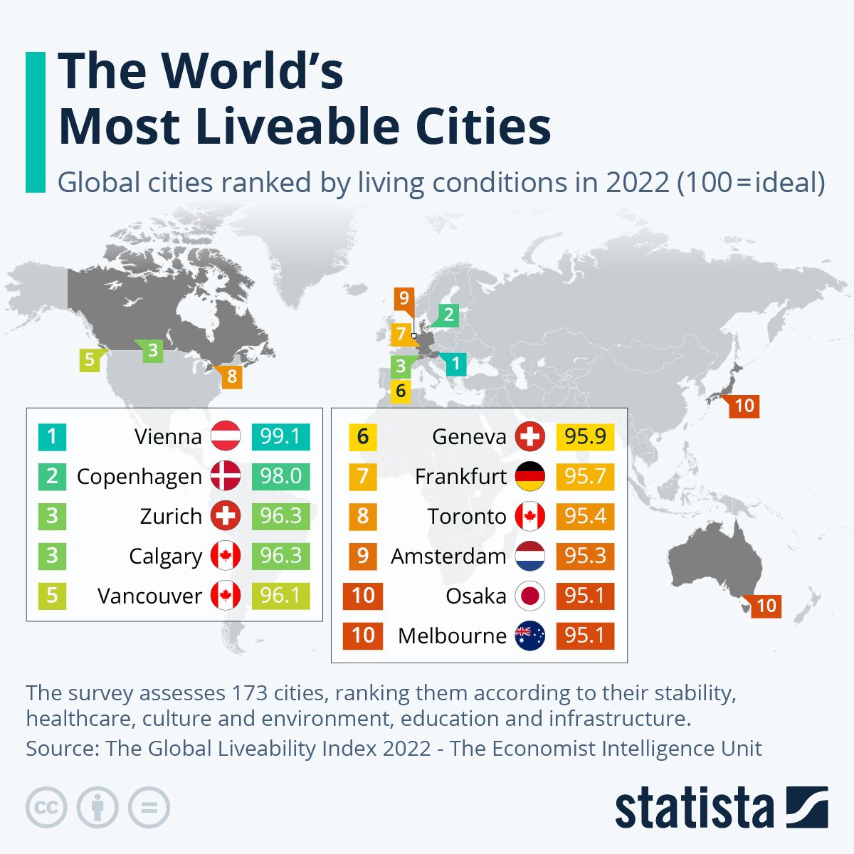 City liveability index. Самые лучшие страны. Самая лучшая Страна в мире. Самые лучшие страны список.