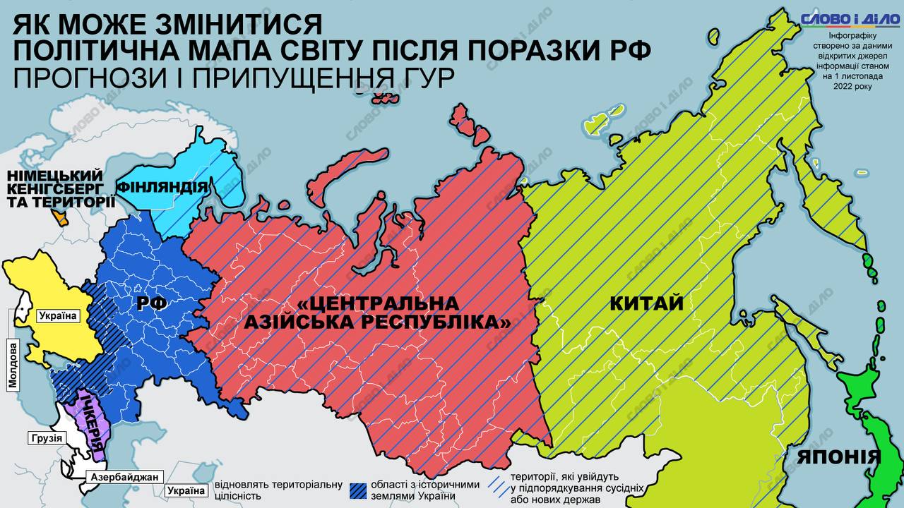Территории оккупированные Россией