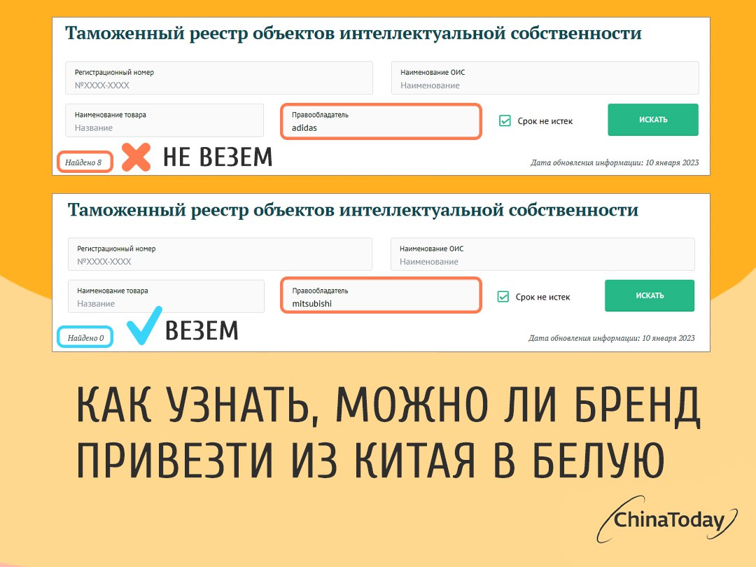 Реестр интеллектуальной