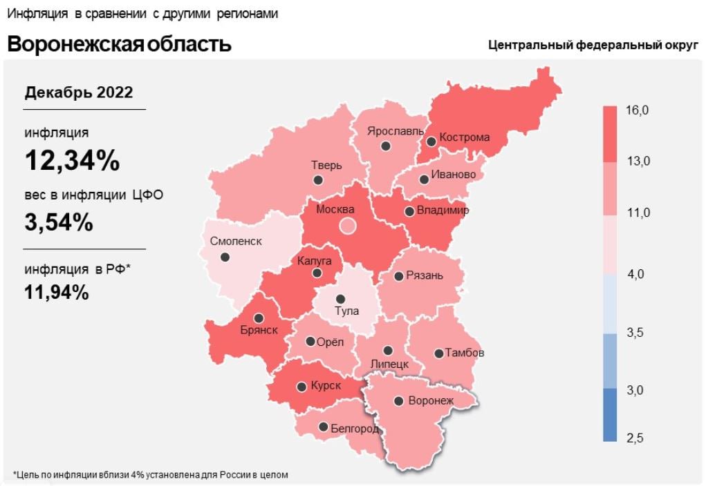 Население воронежа 2023. Воронежская область инфляция 2021. Инфляция карта. Инфляция в Воронежской области 2016. Производители Воронежской области.