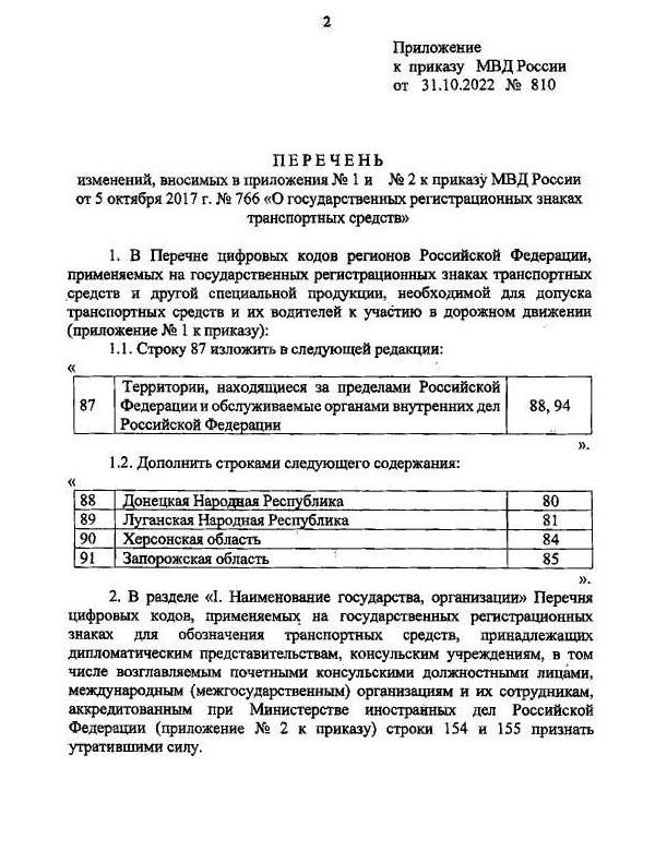 Приказ 228 мвд рф с изменениями от 2018 года оружейная комната