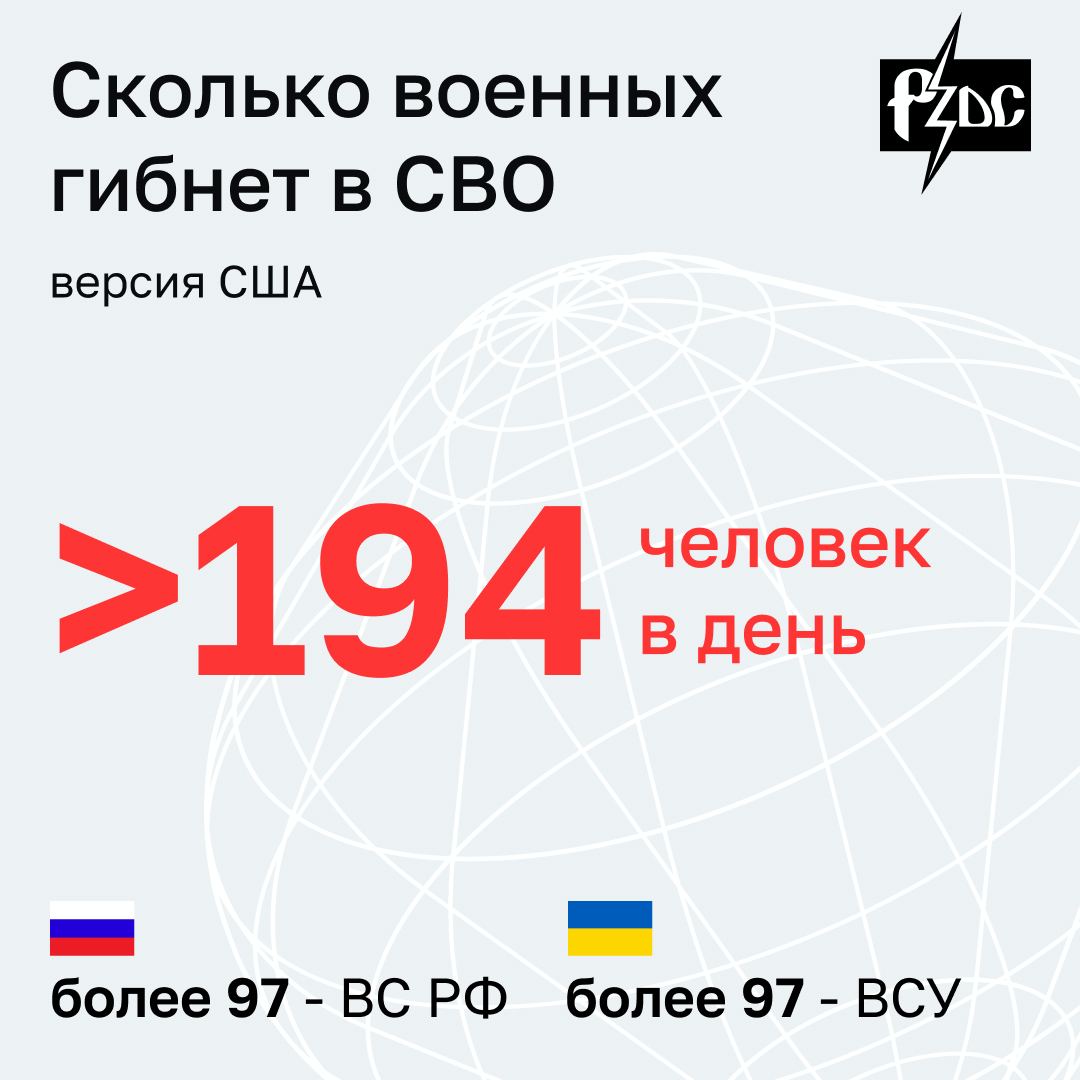 Если по данным ДНР и Минобороны Сергея Шойгу потери Киева почти в 7 раз превышают потери ВС РФ, то США более осторожны
