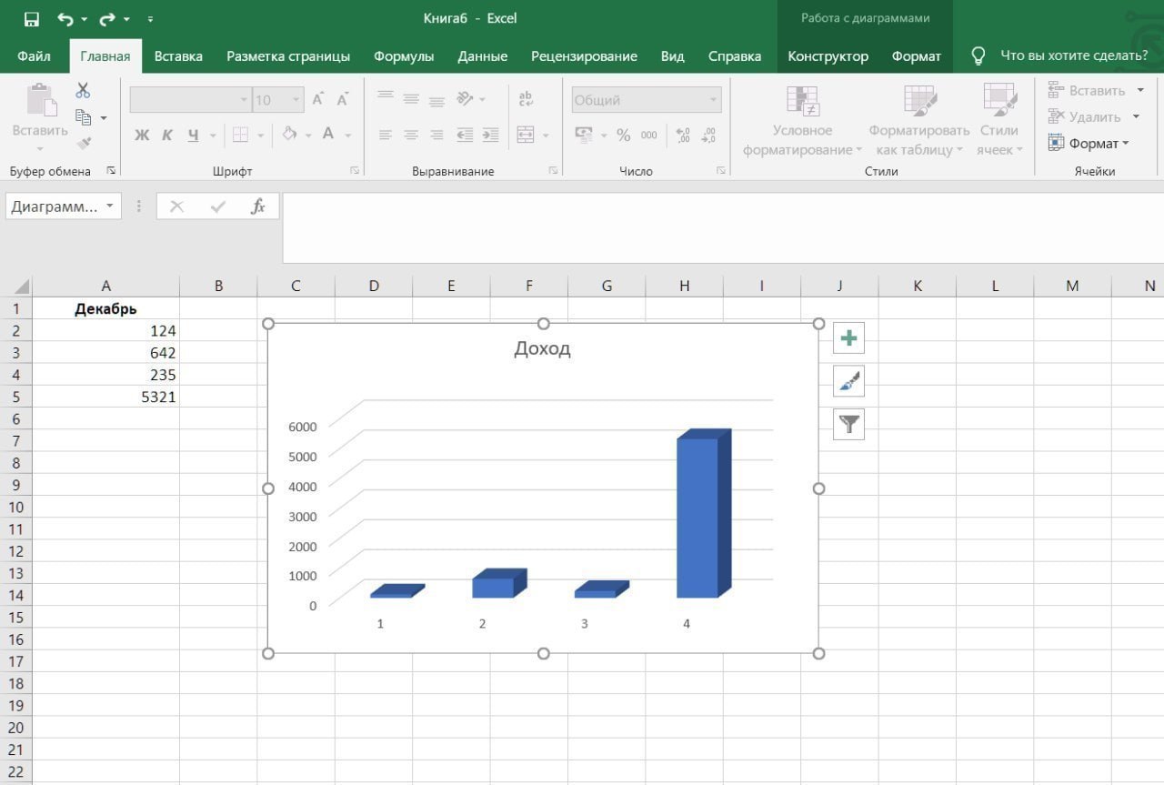 Как вставить диаграмму в ячейку excel