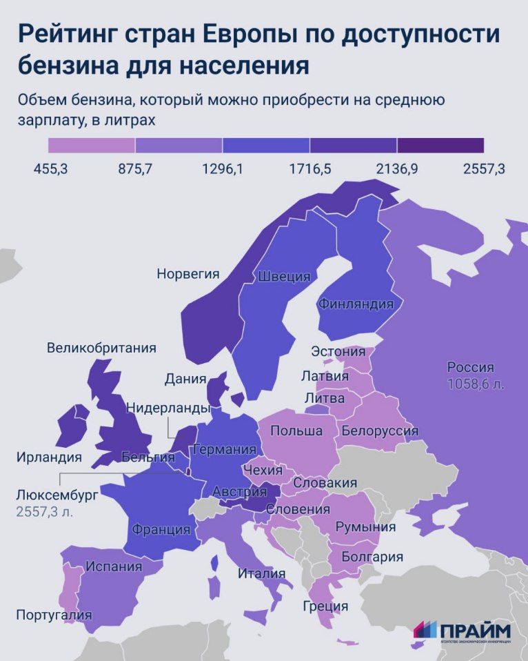 Половина страны